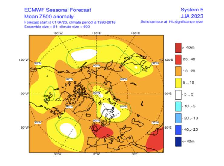 Tendenza di previsione di ECMWF per l'estate 2023