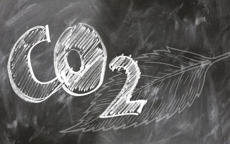 Co2